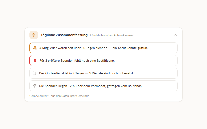 Tägliche Zusammenfassung von Smart Insights